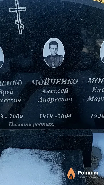 Мойченко Алексей Андреевич