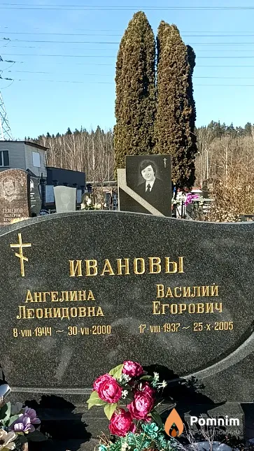 Иванова Ангелина Леонидовна