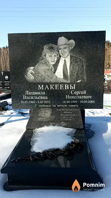 Макеев Сергей Николаевич