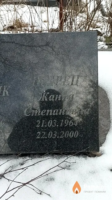 Щирец Жанна Степановна