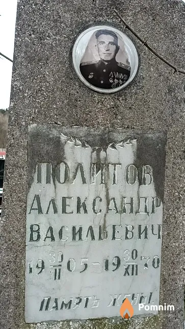 Политов Александр Васильевич