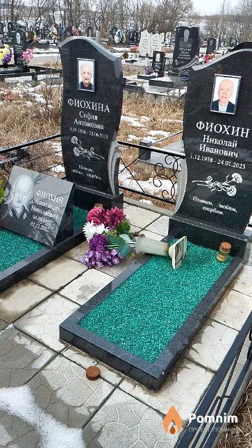 Фиохин Александр Николаевич