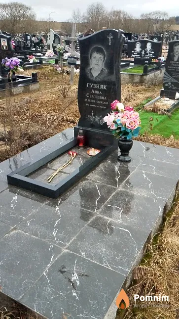 Гузняк Анна Сергеевна