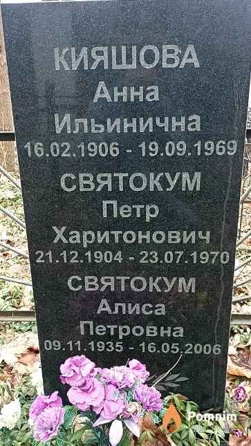 Святокум Петр Харитонович