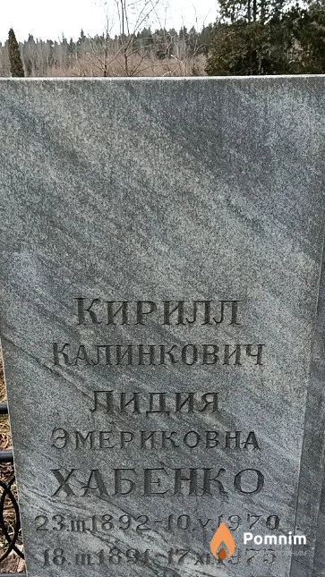 Хабенко Лидия Эмериковна