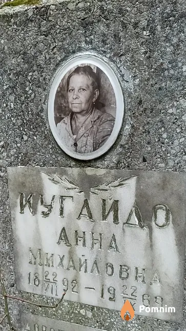 Кугайдо Анна Михайловна