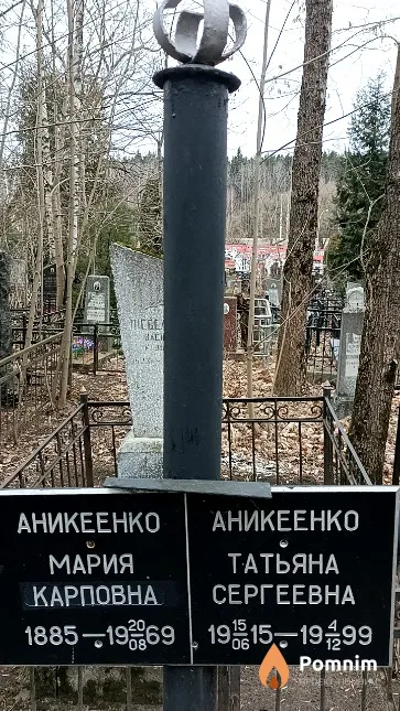 Аникеенко Мария Карповна
