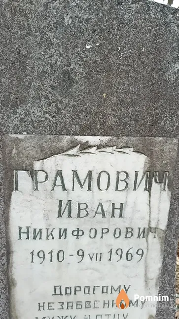 Грамович Иван Никифорович