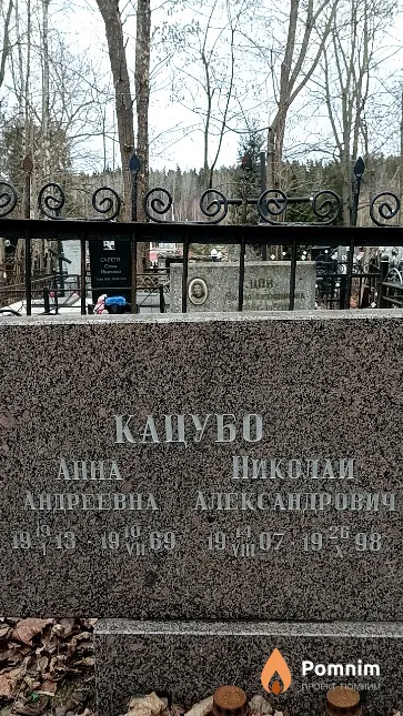 Кацубо Анна Андреевна
