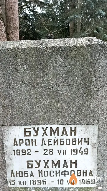 Бухман Люба Иосифовна