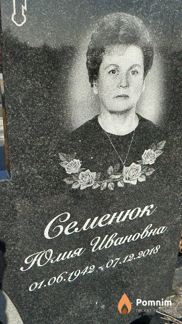 Семенюк Юлия Ивановна