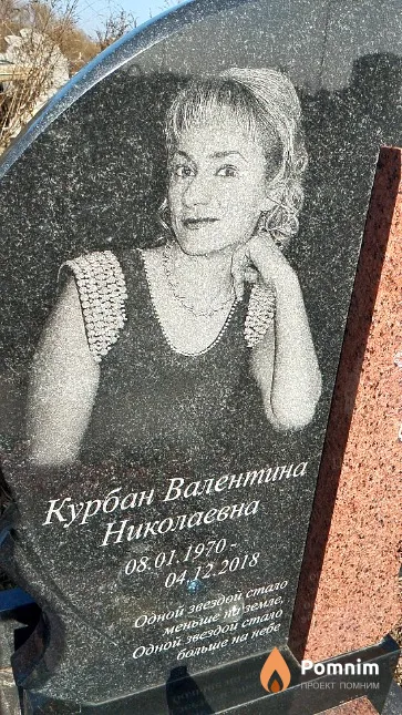 Курбан Валентина Николаевна