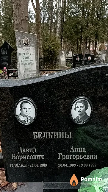 Белкина Анна Григорьевна
