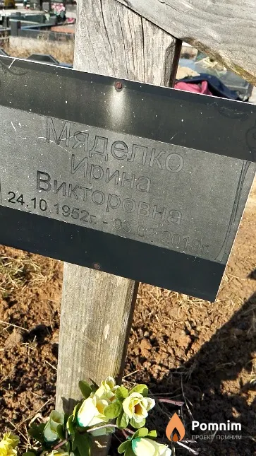 Мяделко Ирина Викторовна