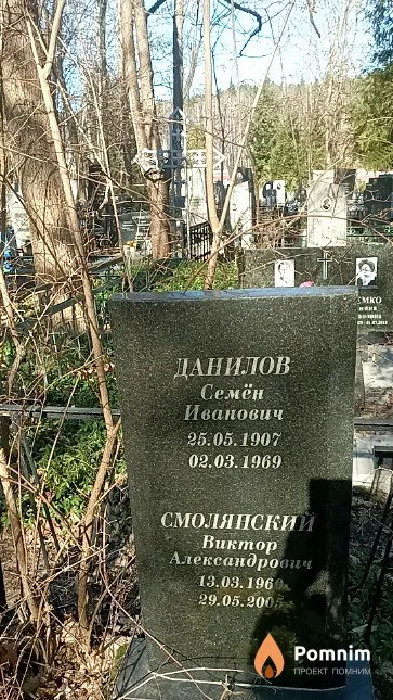 Данилов Семён Иванович