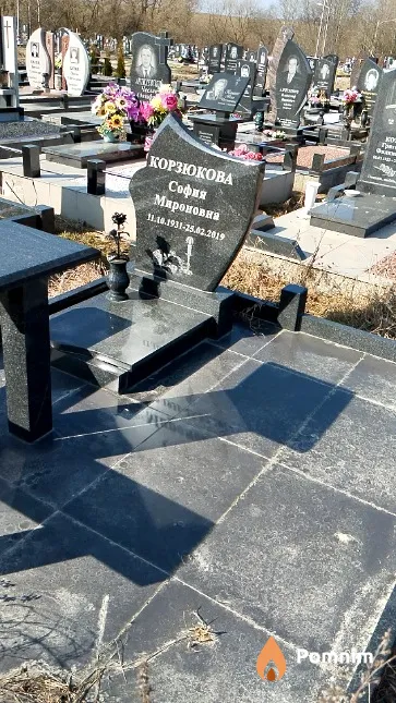Корзюкова София Мироновна
