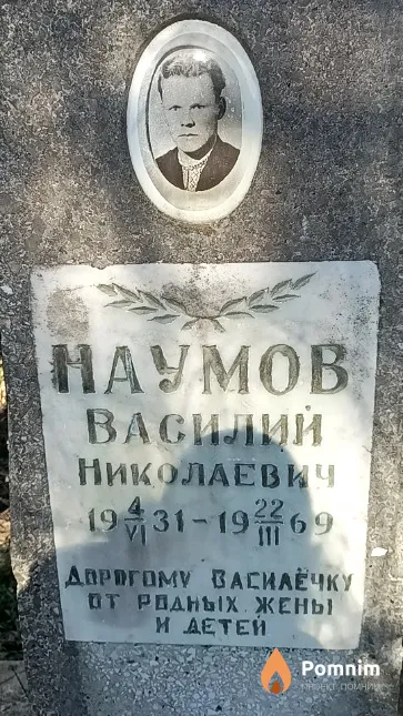 Наумов Василий Николаевич