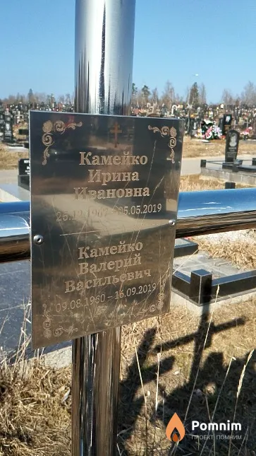 Камейко Ирина Ивановна