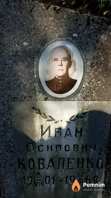 Коваленко Иван Осипович