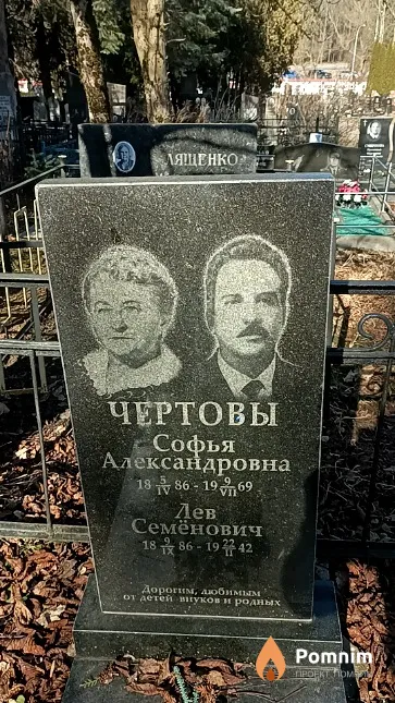 Чертова Софья Александровна