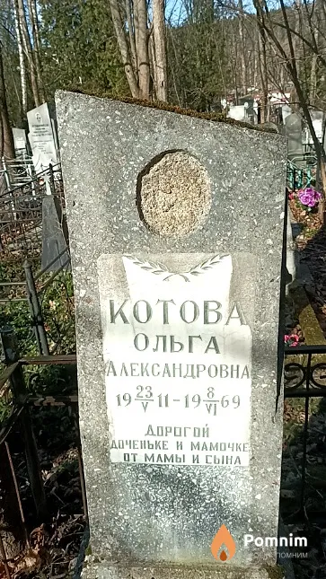 Котова Ольга Александровна