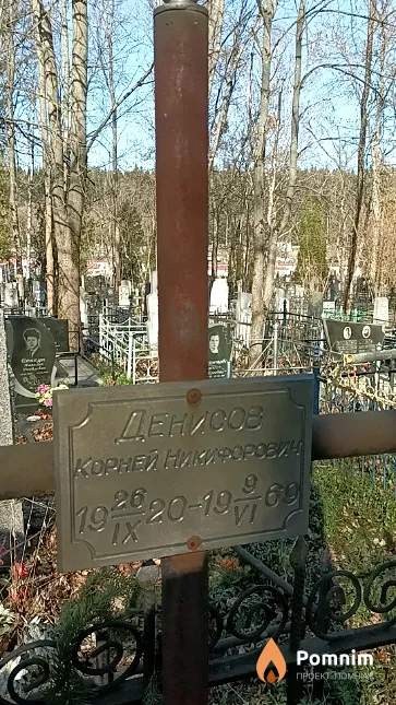 Денисов Корней Никифорович