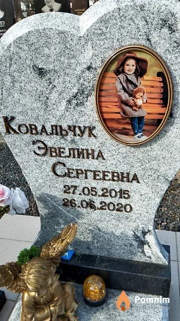 Ковальчук Эвелина Сергеевна