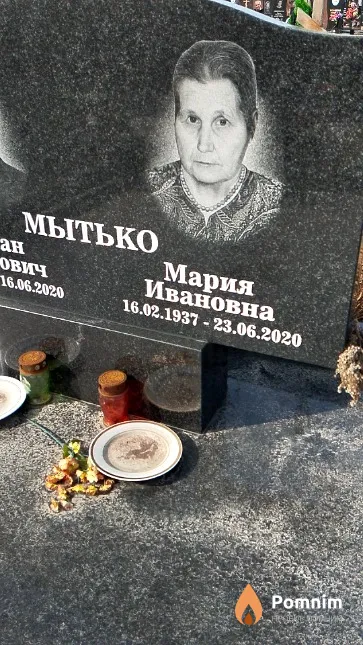 Мытько Мария Ивановна