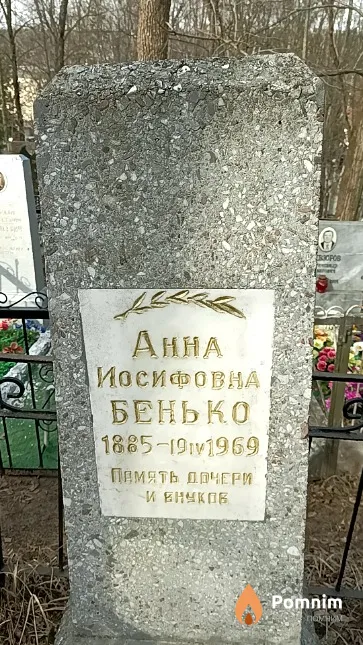 Бенько Анна Иосифовна