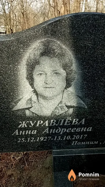 Журавлёва Анна Андреевна