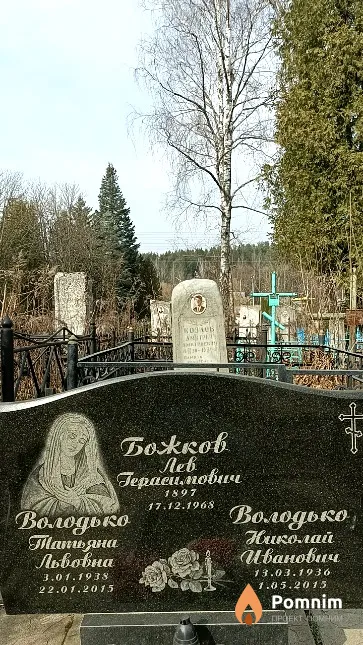 Володько Николай Иванович