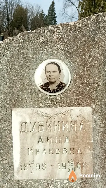 Дубинина Анна Ивановна