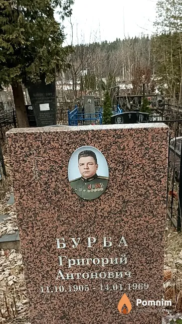 Бурба Григорий Антонович