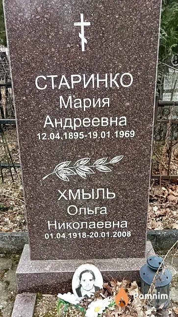 Хмыль Ольга Николаевна