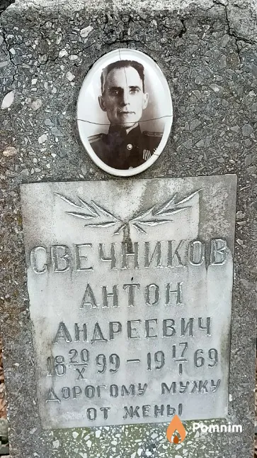 Свечников Антон Андреевич