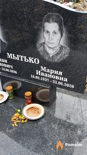 Мытько Мария Ивановна