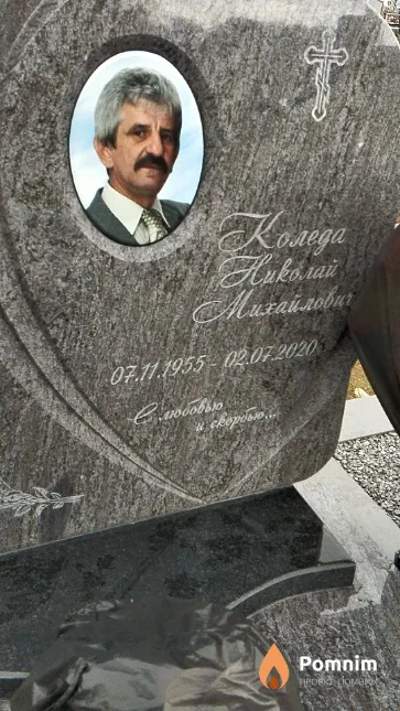 Коледа Николай Михайлович