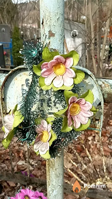 Корзина Варвара Артёмовна