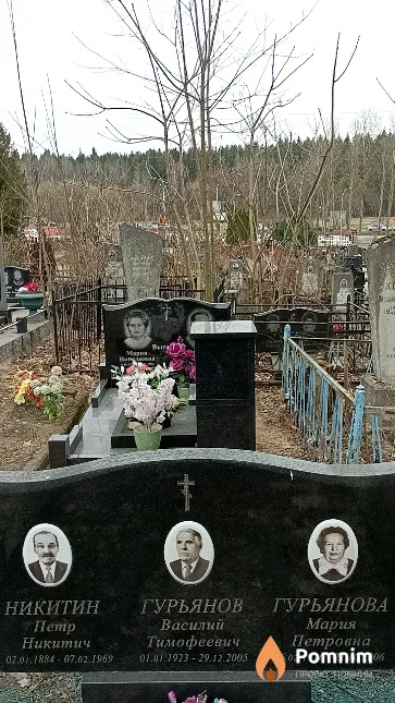Гурьянова Мария Петровна