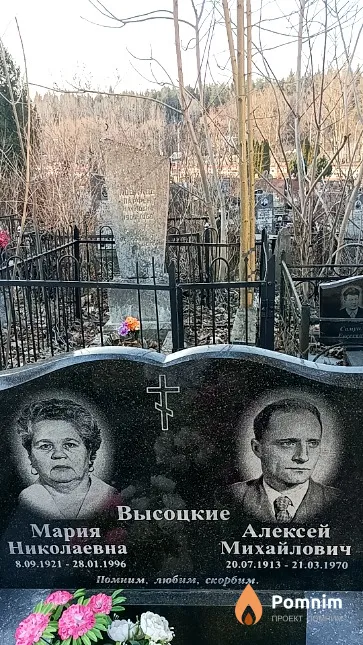 Харченко Алла Алексеевна