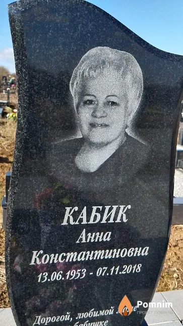 Кабик Анна Константиновна