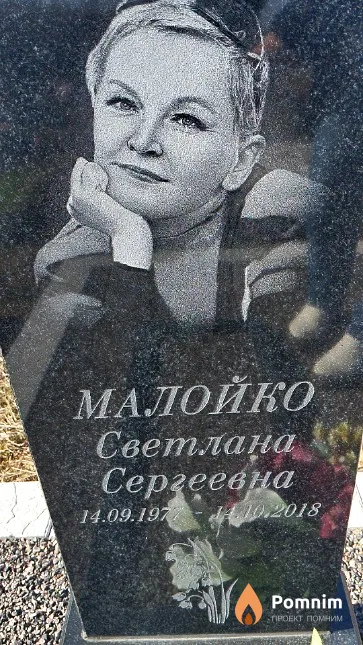 Малойко Светлана Сергеевна