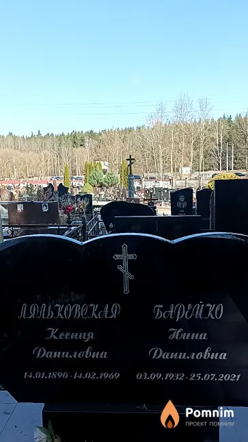 Барейко Нина Даниловна