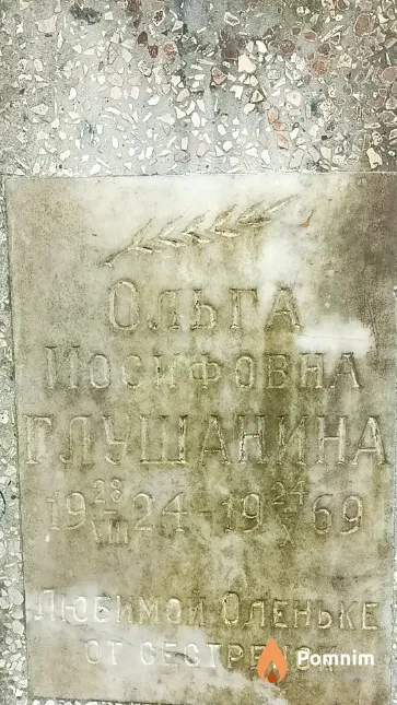 Глушанина Ольга Мосифовна