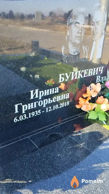 Буйкевич Ирина Григорьевна