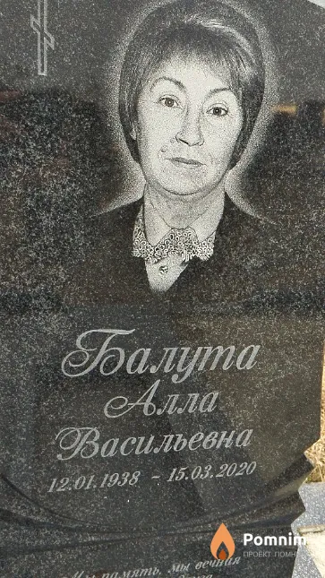 Балута Алла Васильевна