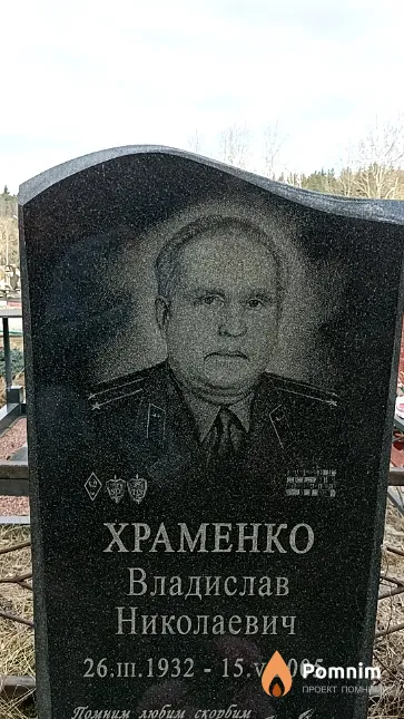 Храменко Александра Александровна