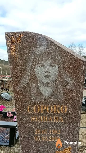 Сороко Юлиана