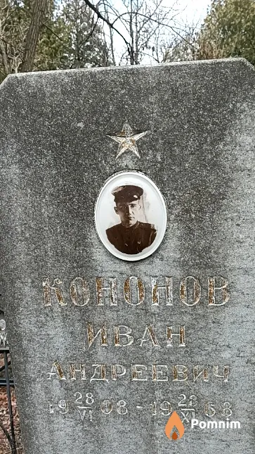 Кононов Иван Андреевич
