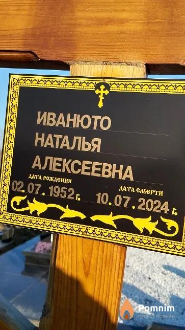 Иванюто Наталья Алексеевна